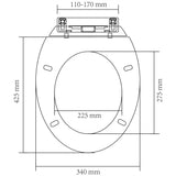 Mykt-lukkende toalettstol oval