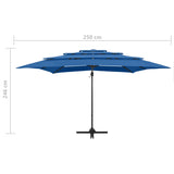 Parasoll med aluminiumsstang 4 nivåer 250x250 cm asurblå